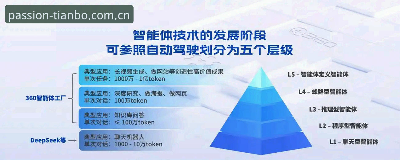 天博体育实力 天博体育平台实力解析与使用完整指南:从技术角度评测赛事直播与App体验