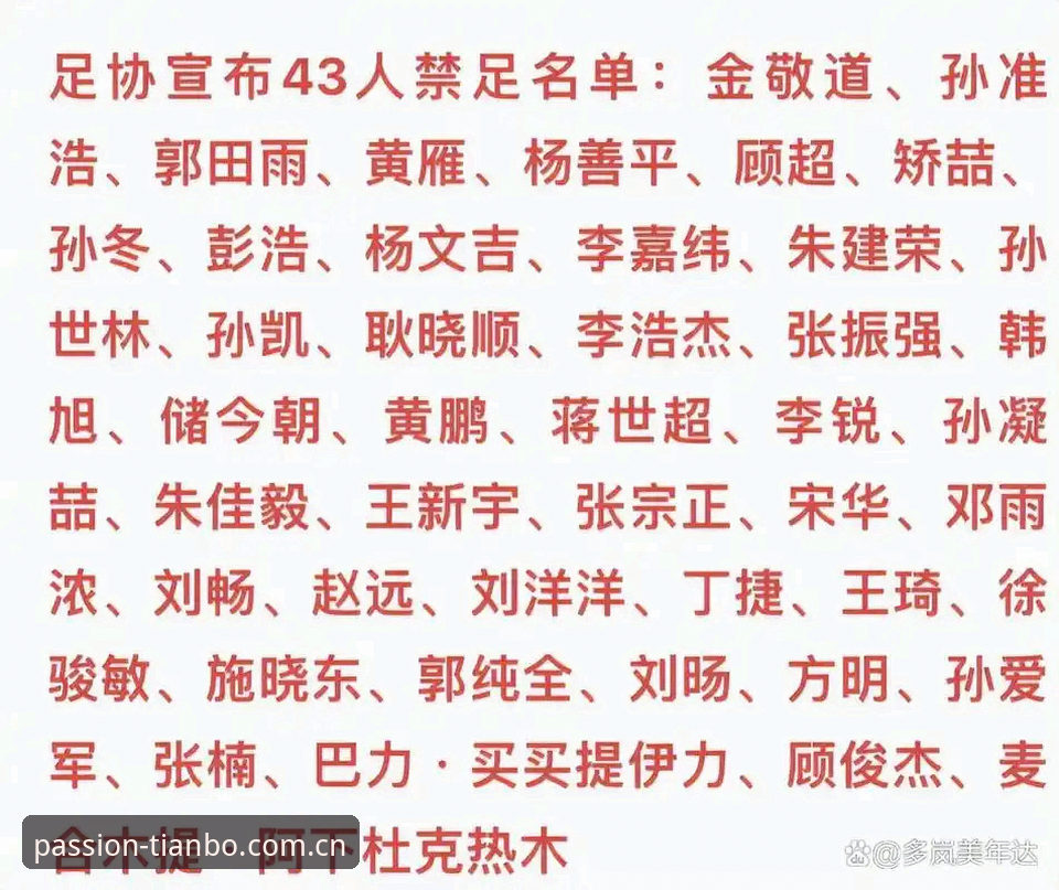 天博体育注册 中国足协第三批禁足名单曝光,17人终身禁赛引爆行业震荡